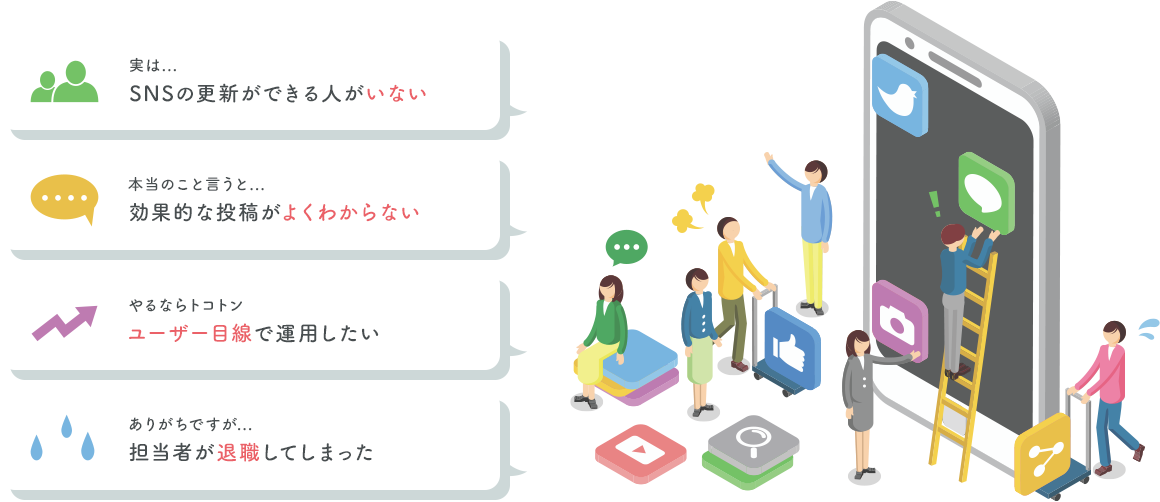 実は...SNSの更新ができる人がいない 本当のこと言うと...効果的な投稿がよくわからない やるならトコトンユーザー目線で運用したい ありがちですが...担当者が退職してしまった